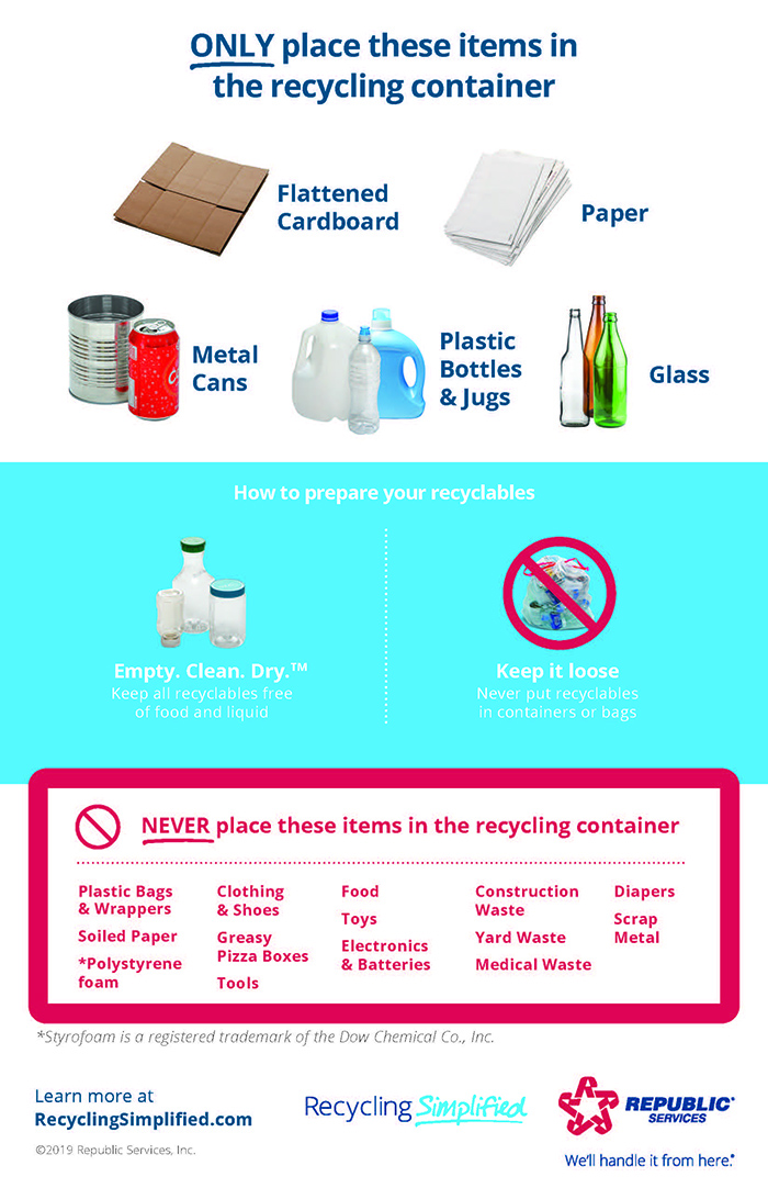 eng recycling simplified quick reference guide